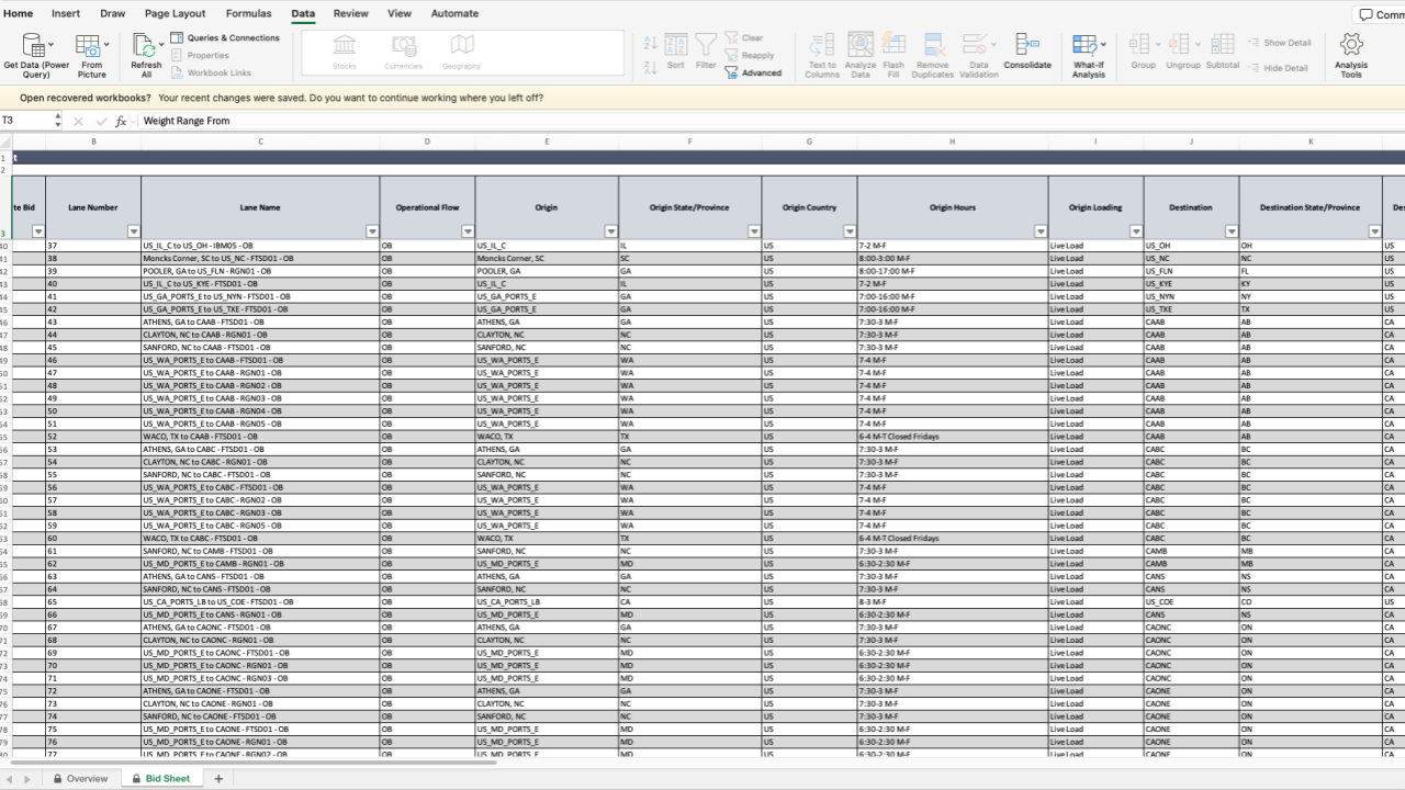 Managing bids by spreadsheet
